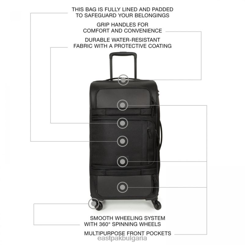 багаж Eastpak DRXPX206 ridell l cnnct палто