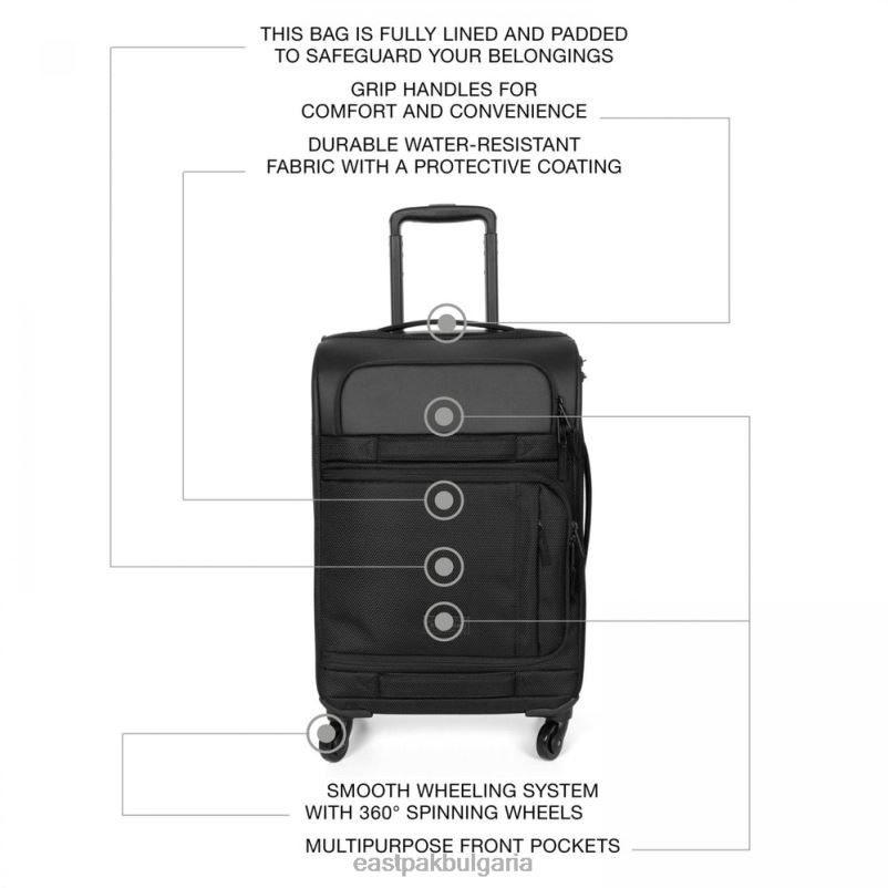 багаж Eastpak DRXPX210 ridell s cnnct палто
