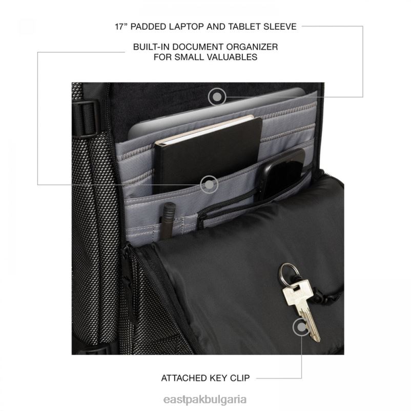 багаж Eastpak DRXPX217 туристическа опаковка cnnct палто