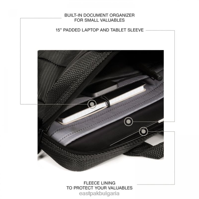 чанти през рамо Eastpak DRXPX278 актън cnnct палто