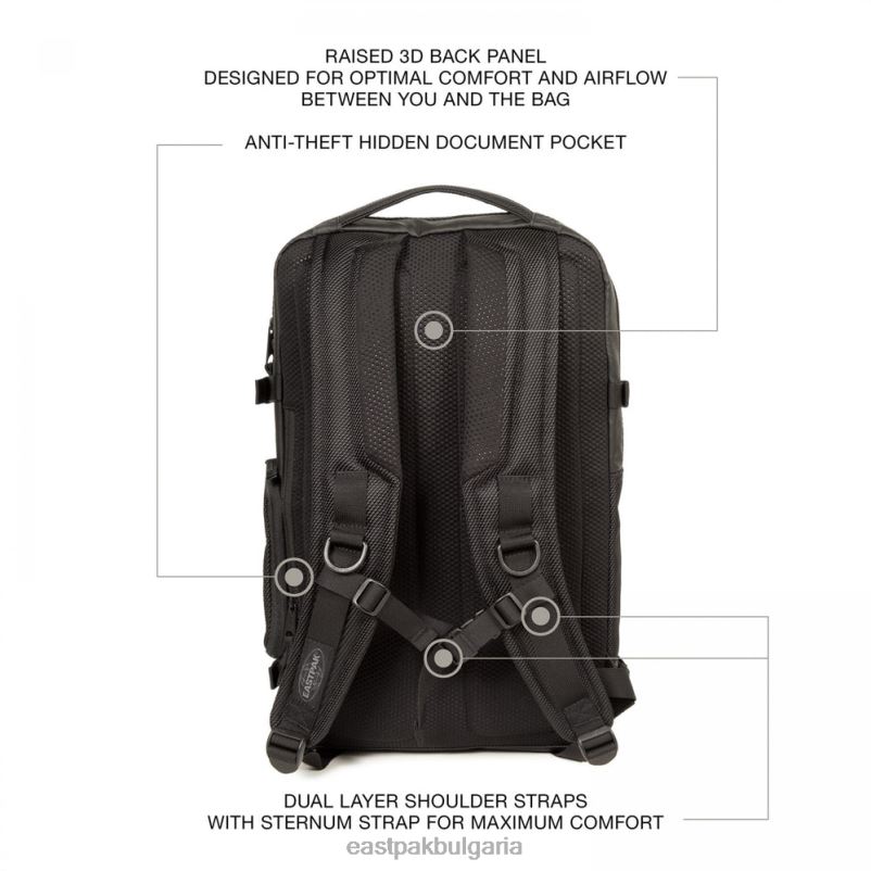 раници Eastpak DRXPX142 tecum l cnnct палто