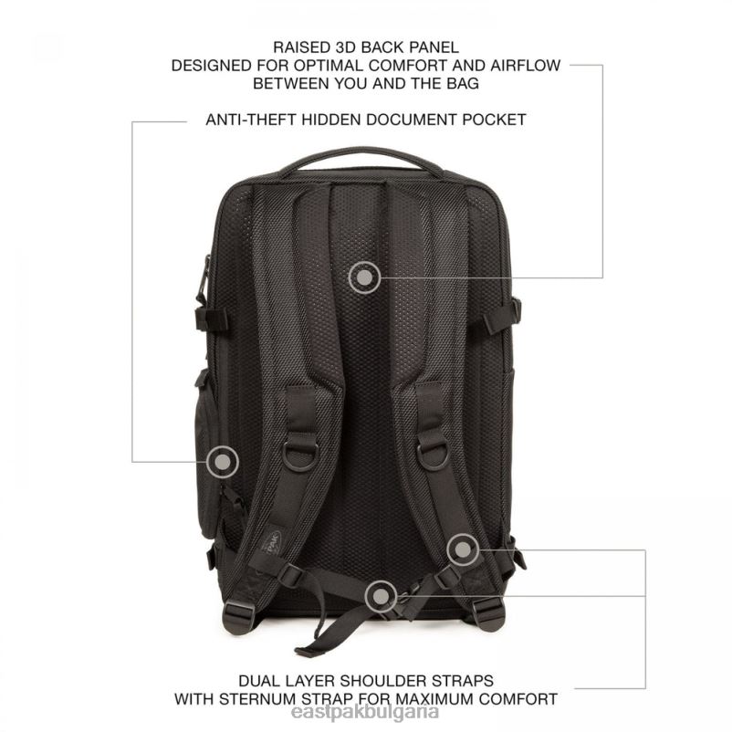 раници Eastpak DRXPX143 tecum m cnnct палто