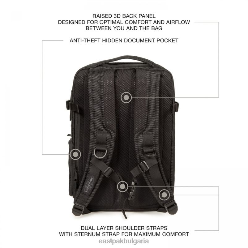 раници Eastpak DRXPX144 tecum s cnnct палто