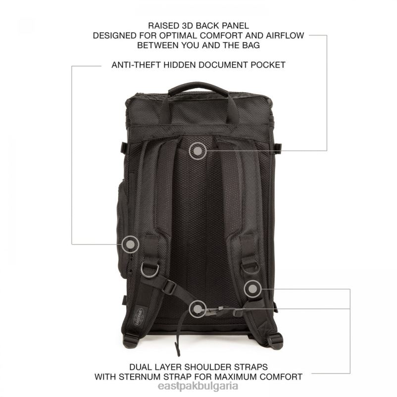 раници Eastpak DRXPX145 текум отгоре cnnct палто