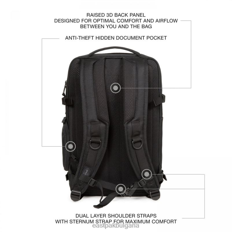 раници Eastpak DRXPX187 tecum m cnnct меланж